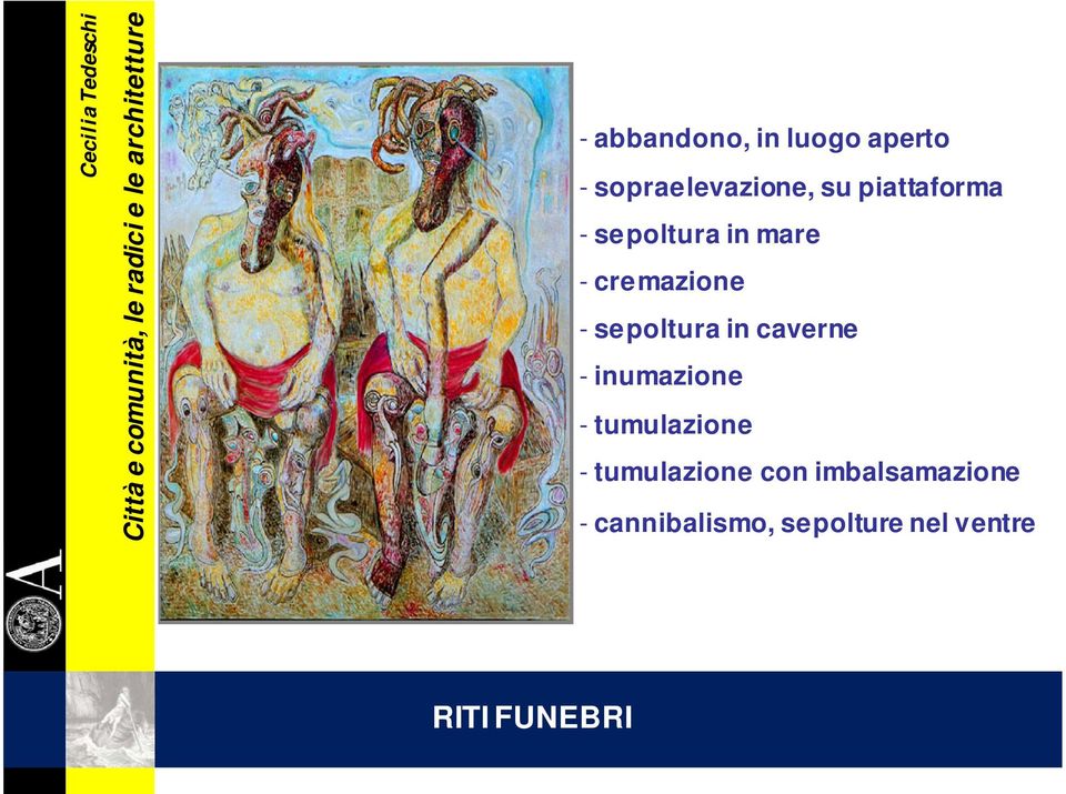 in caverne - inumazione - tumulazione - tumulazione con