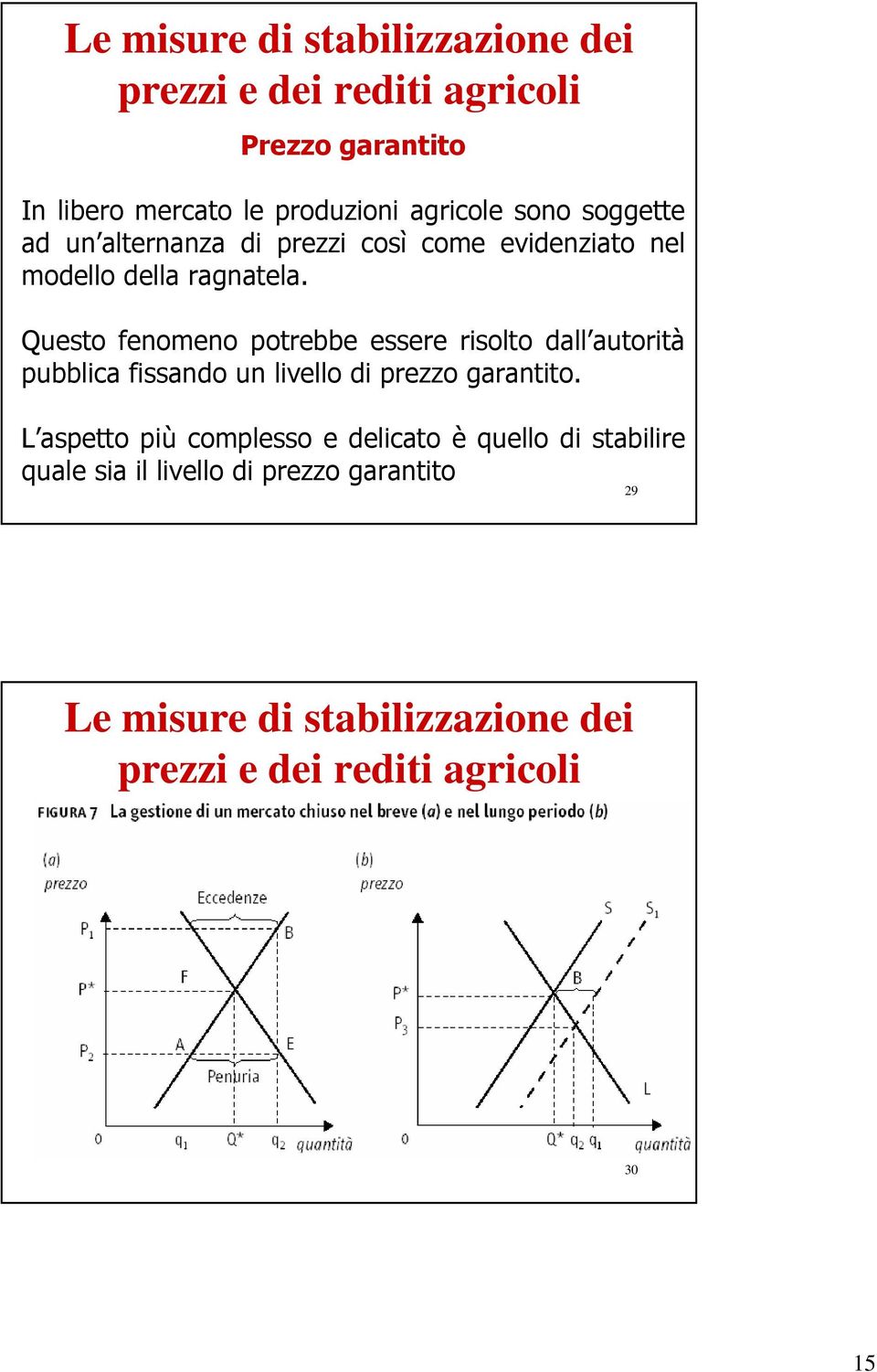 Questo fenomeno potrebbe essere risolto dall autorità pubblica fissando un livello di prezzo garantito.