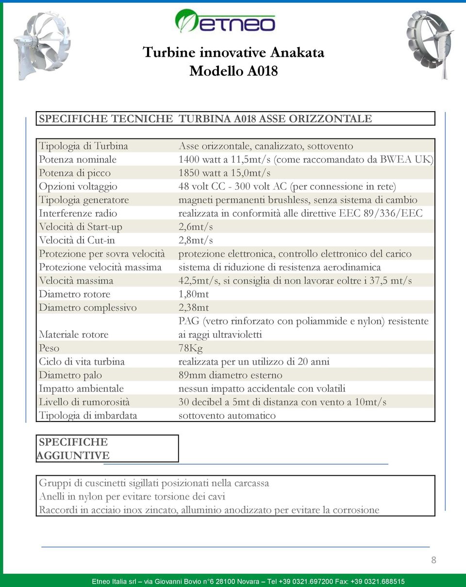 ambientale Livello di rumorosità Tipologia di imbardata Asse orizzontale, canalizzato, sottovento 1400 watt a 11,5mt/s (come raccomandato da BWEA UK) 1850 watt a 15,0mt/s 48 volt CC - 300 volt AC