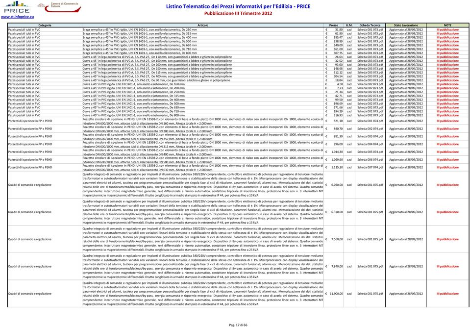 pdf Aggiornato al 28/09/2012 I Pezzi speciali tubi in PVC Braga semplice a 45 in PVC rigido, UNI EN 1401 1, con anello elastomerico, De 400 mm 185,47 cad Scheda 001 073.