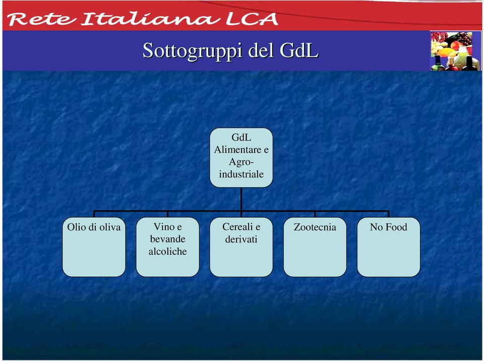 Olio di oliva Vino e bevande