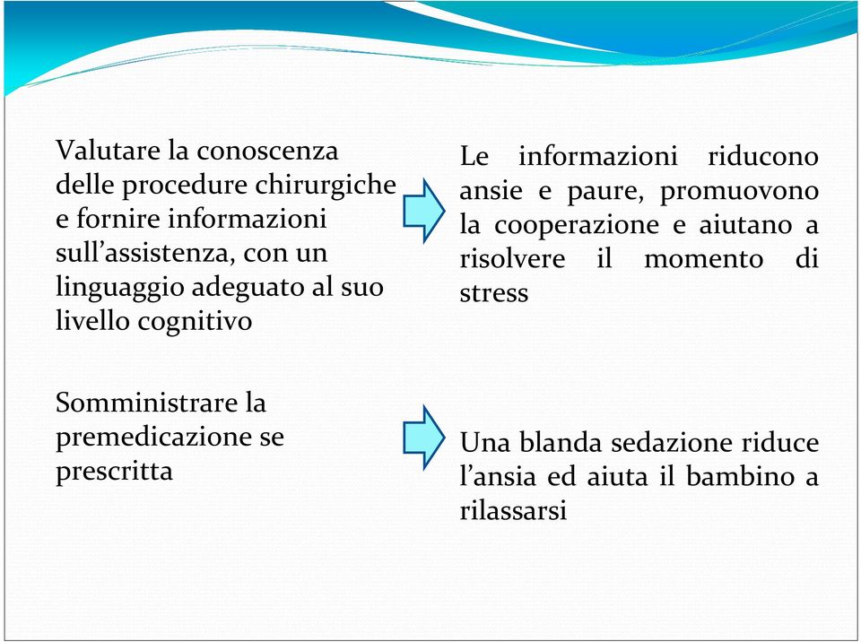 promuovono la cooperazione e aiutano a risolvere il momento di stress Somministrare la