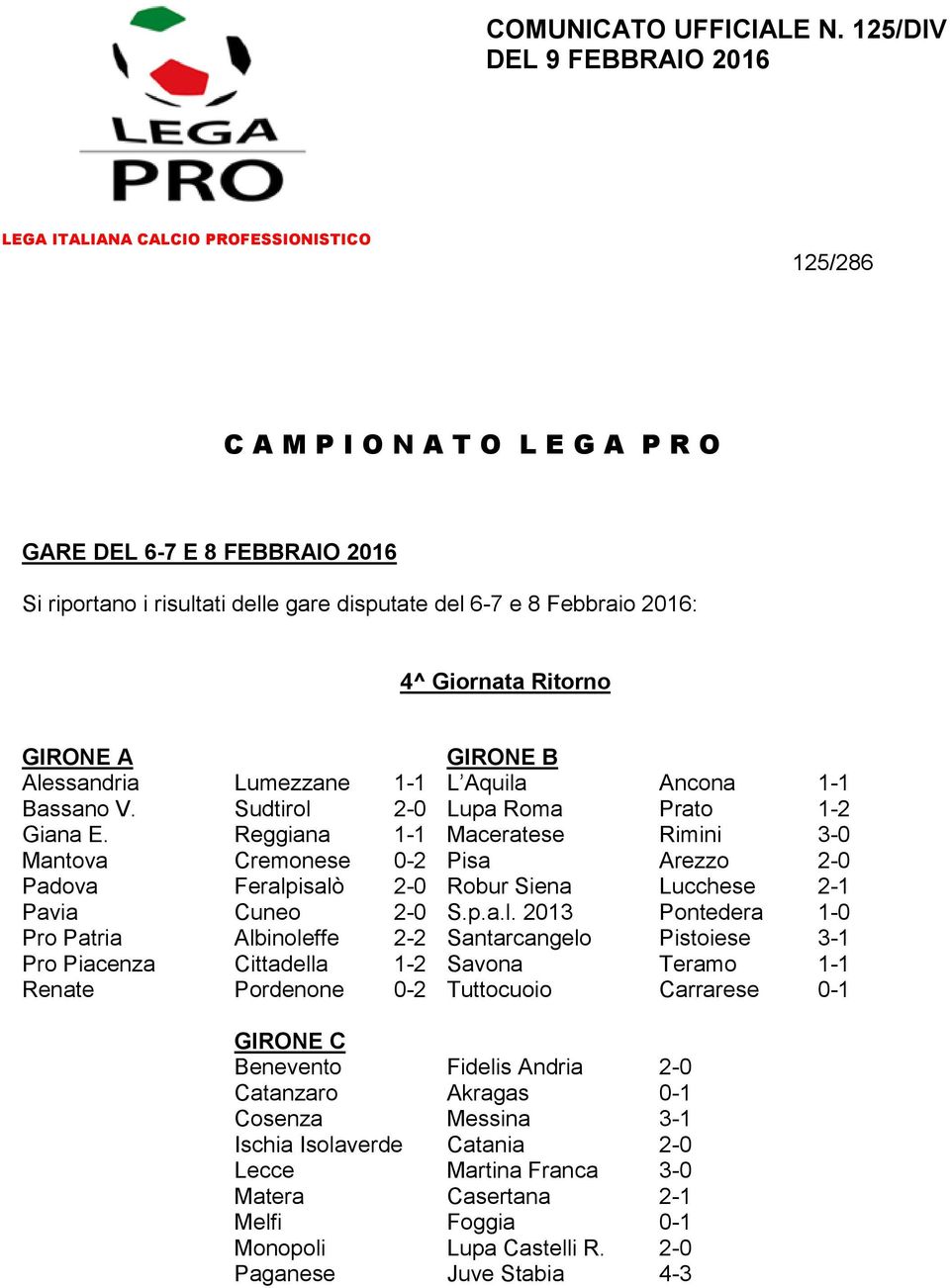 Febbraio 2016: 4^ Giornata Ritorno GIRONE A GIRONE B Alessandria Lumezzane 1-1 L Aquila Ancona 1-1 Bassano V. Sudtirol 2-0 Lupa Roma Prato 1-2 Giana E.