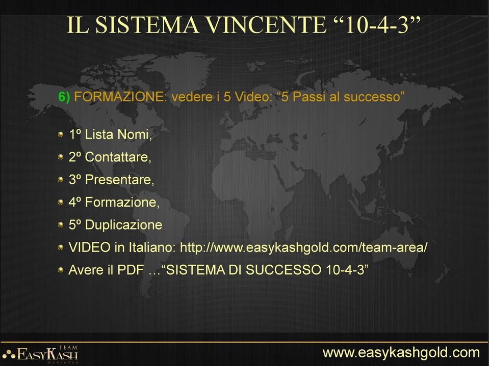 Presentare, 4º Formazione, 5º Duplicazione VIDEO in