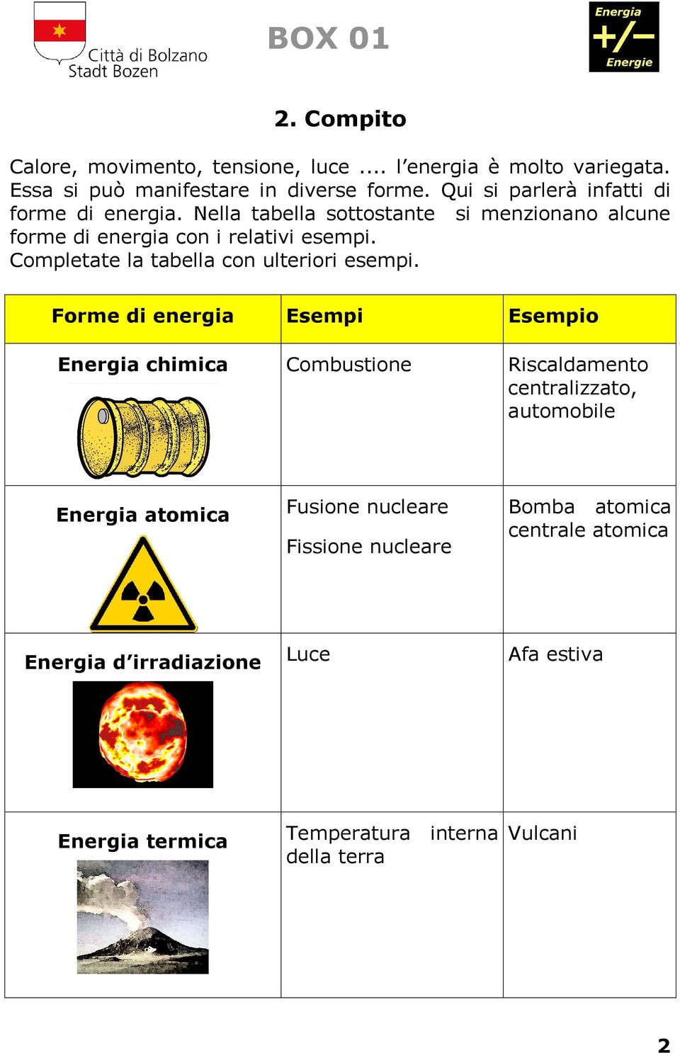 Completate la tabella con ulteriori esempi.