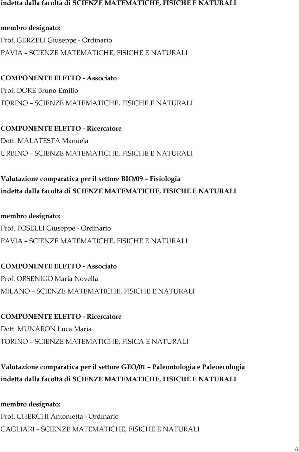 TOSELLI Giuseppe - Ordinario PAVIA SCIENZE MATEMATICHE, FISICHE E NATURALI Prof. ORSENIGO Maria Novella MILANO SCIENZE MATEMATICHE, FISICHE E NATURALI Dott.