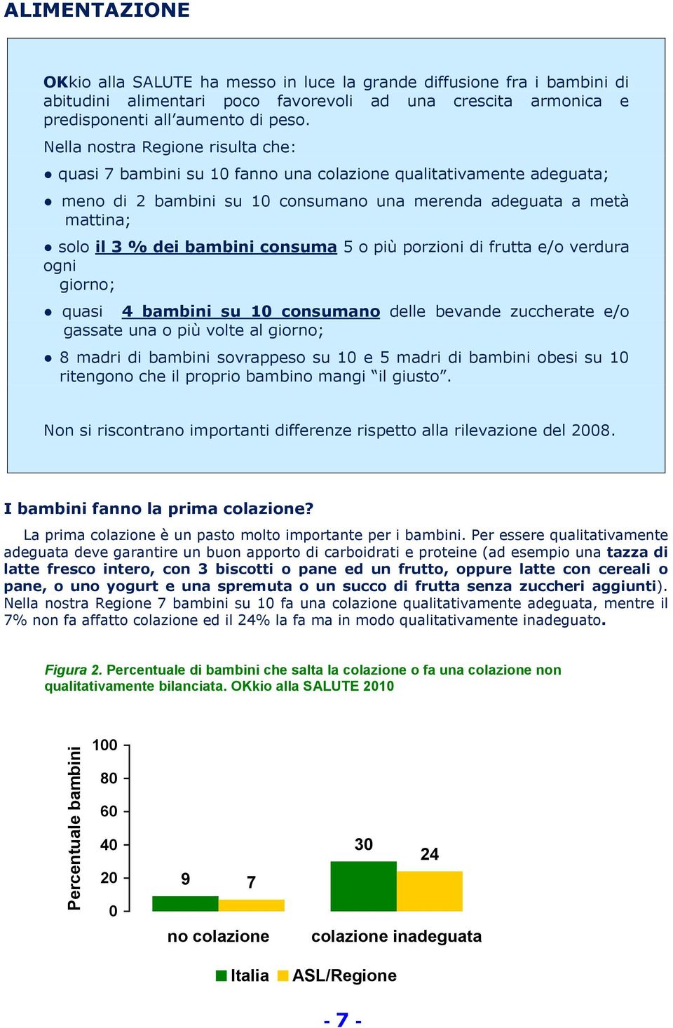 consuma 5 o più porzioni di frutta e/o verdura ogni giorno; quasi 4 bambini su 10 consumano delle bevande zuccherate e/o gassate una o più volte al giorno; 8 madri di bambini sovrappeso su 10 e 5