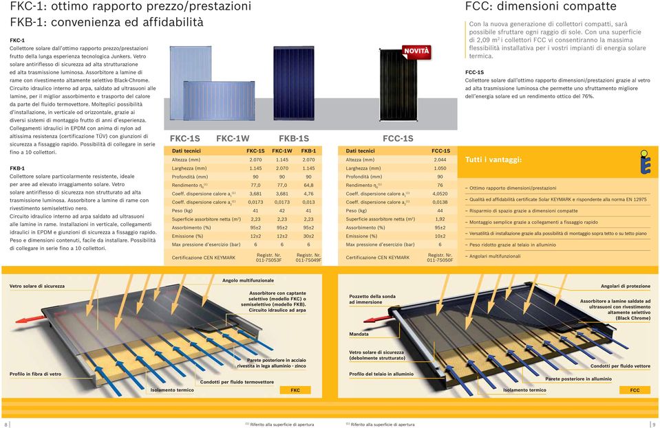 Circuito idraulico interno ad arpa, saldato ad ultrasuoni alle lamine, per il miglior assorbimento e trasporto del calore da parte del fluido termovettore.