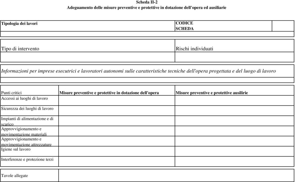 ai luoghi di lavoro Sicurezza dei luoghi di lavoro Impianti di alimentazione e di scarico Approvvigionamento e movimentazione materiali Approvvigionamento e