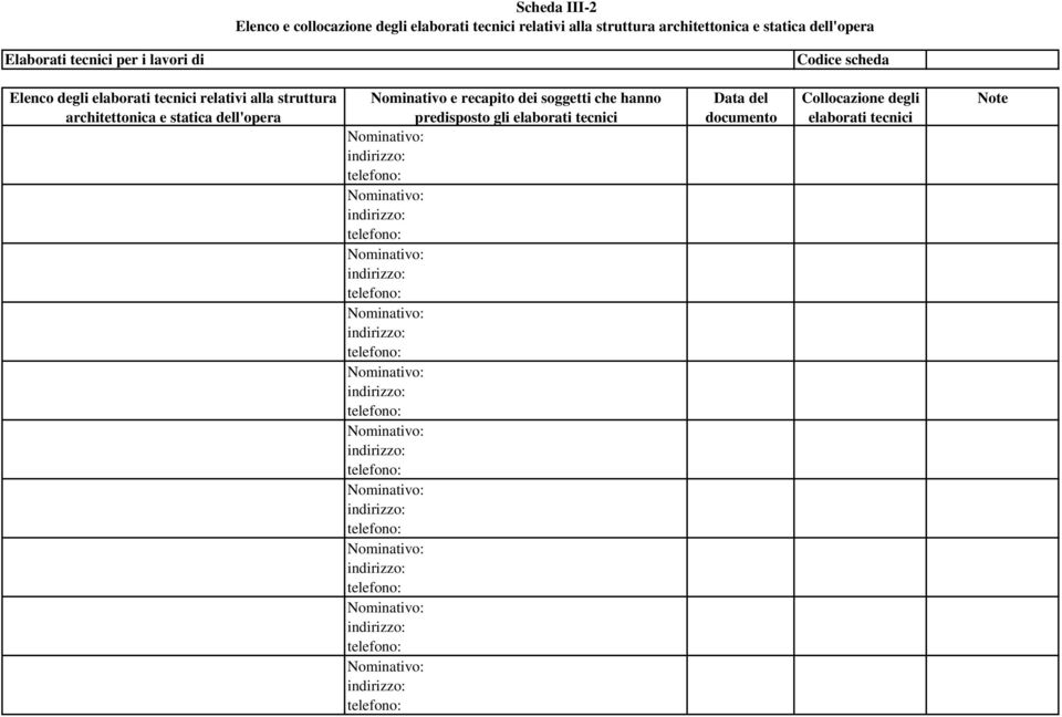 relativi alla struttura architettonica e statica dell'opera Nominativo e recapito dei soggetti che