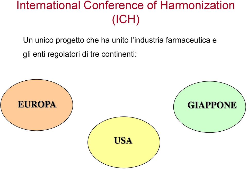 che ha unito l industria farmaceutica e