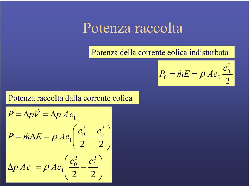 Potenza raolta dalla