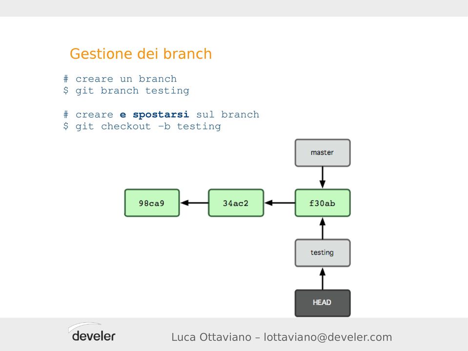 testing # creare e spostarsi