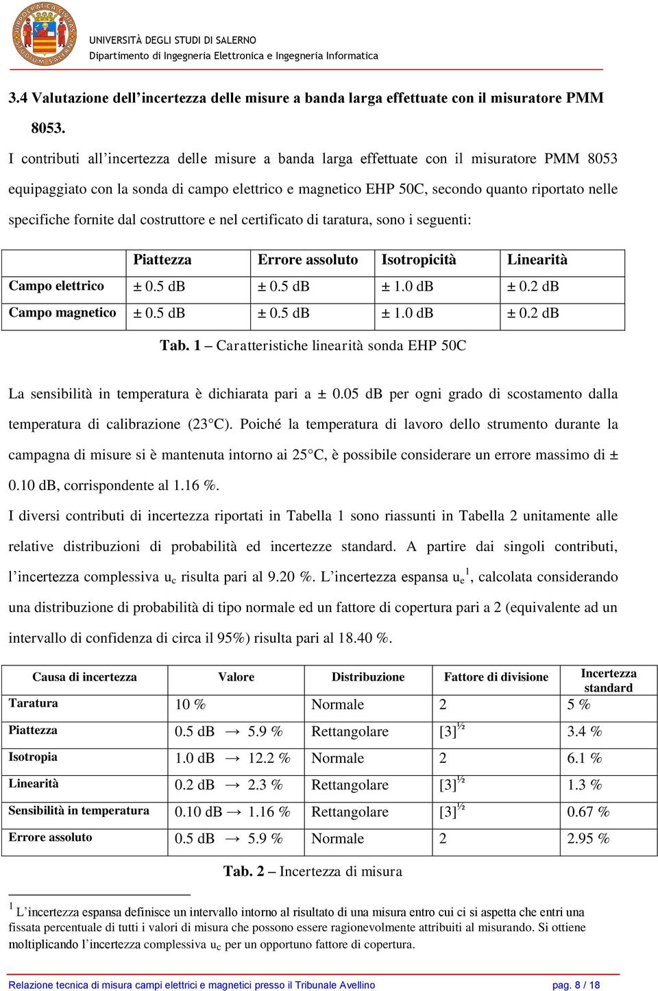 specifiche fornite dal costruttore e nel certificato di taratura, sono i seguenti: Piattezza Errore assoluto Isotropicità Linearità Campo elettrico ± 0.5 db ± 0.5 db ± 1.0 db ± 0.