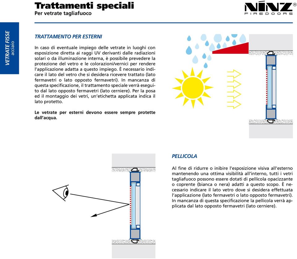 È necessario indicare il lato del vetro che si desidera ricevere trattato (lato fermavetri o lato opposto fermavetri).