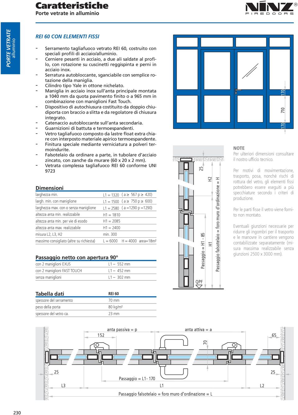 Maniglia in acciaio inox sull anta principale montata a 1040 mm da quota pavimento finito o a 965 mm in combinazione con maniglioni Fast Touch.