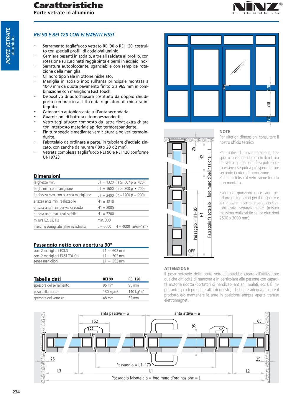 Maniglia in acciaio inox sull anta principale montata a 1040 mm da quota pavimento finito o a 965 mm in combinazione con maniglioni Fast Touch.