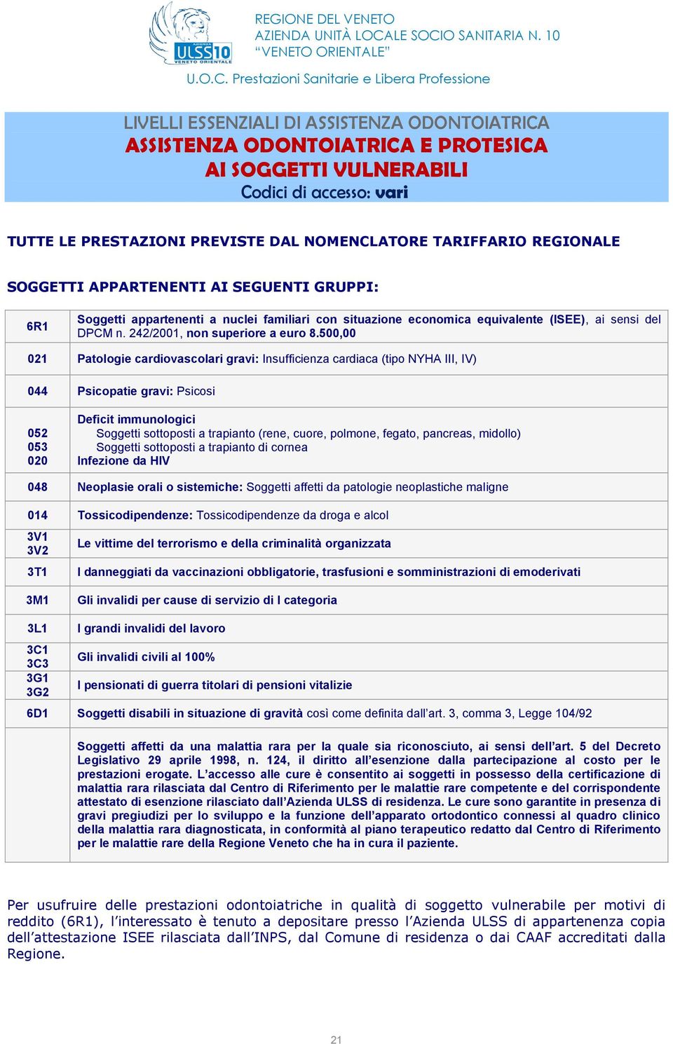 6R1 Soggetti appartenenti a nuclei familiari con situazione economica equivalente (ISEE), ai sensi del DPCM n. 242/21, non superiore a euro 8.