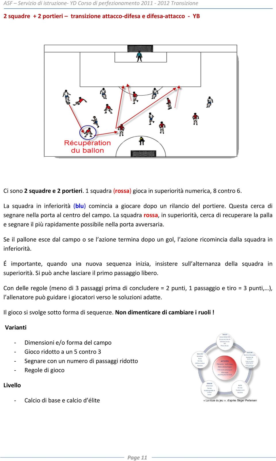 La squadra rossa, in superiorità, cerca di recuperare la palla e segnare il più rapidamente possibile nella porta avversaria.