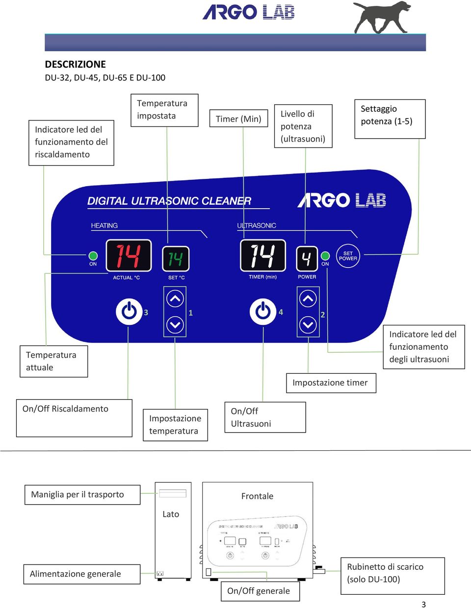 Indicatore led del funzionamento degli ultrasuoni On/Off Riscaldamento Impostazione temperatura On/Off Ultrasuoni