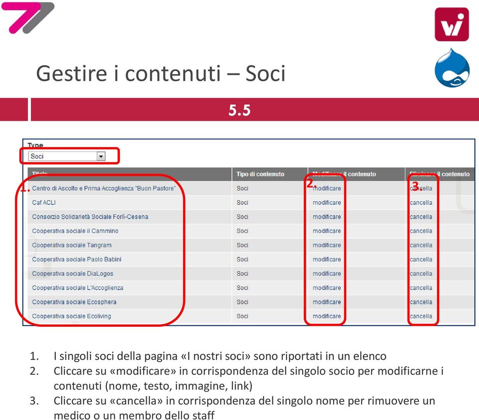 Cliccare su «modificare» in corrispondenza del singolo socio per modificarne i