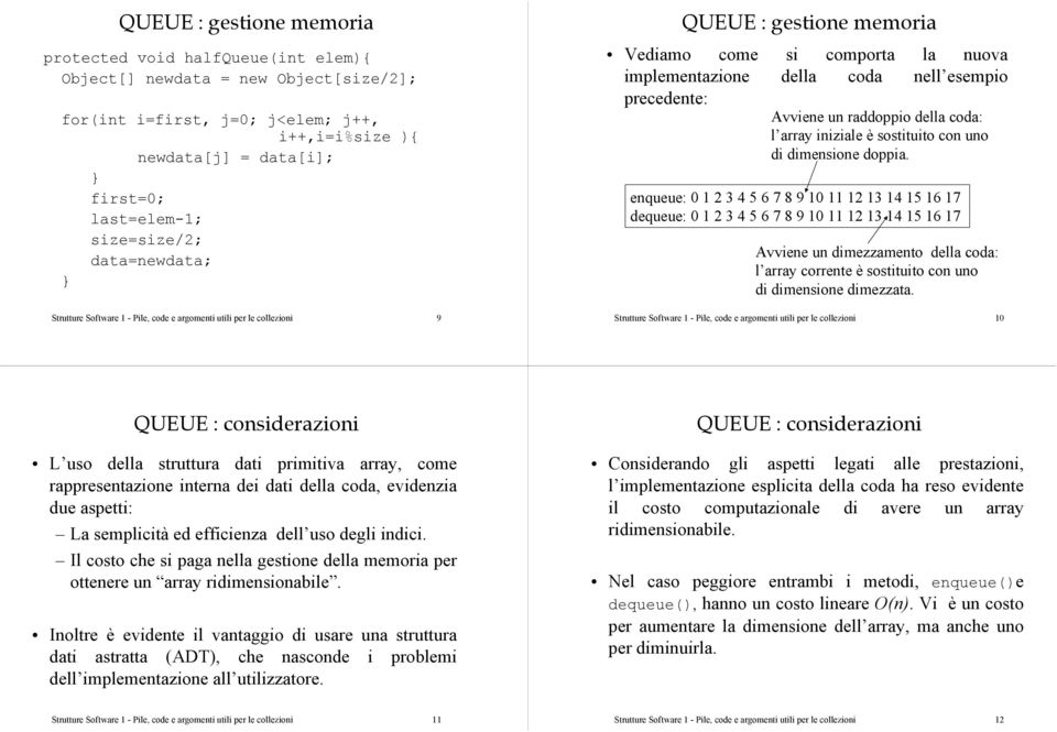 precedente: Avviene un raddoppio della coda: l array iniziale è sostituito con uno di dimensione doppia.