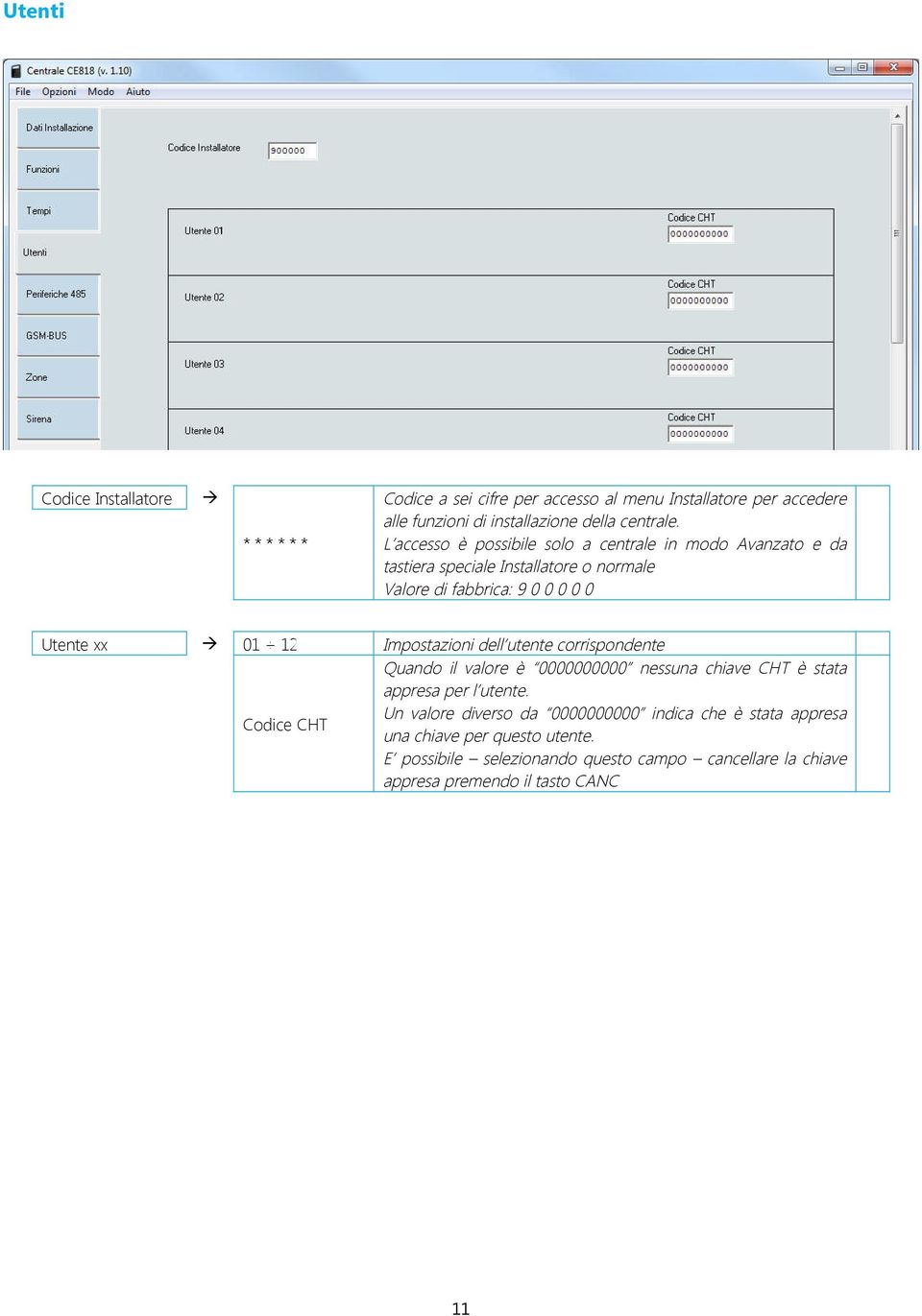 Impostazioni dell utente corrispondente Codice CHT Quando il valore è 0000000000 nessuna chiave CHT è stata appresa per l utente.