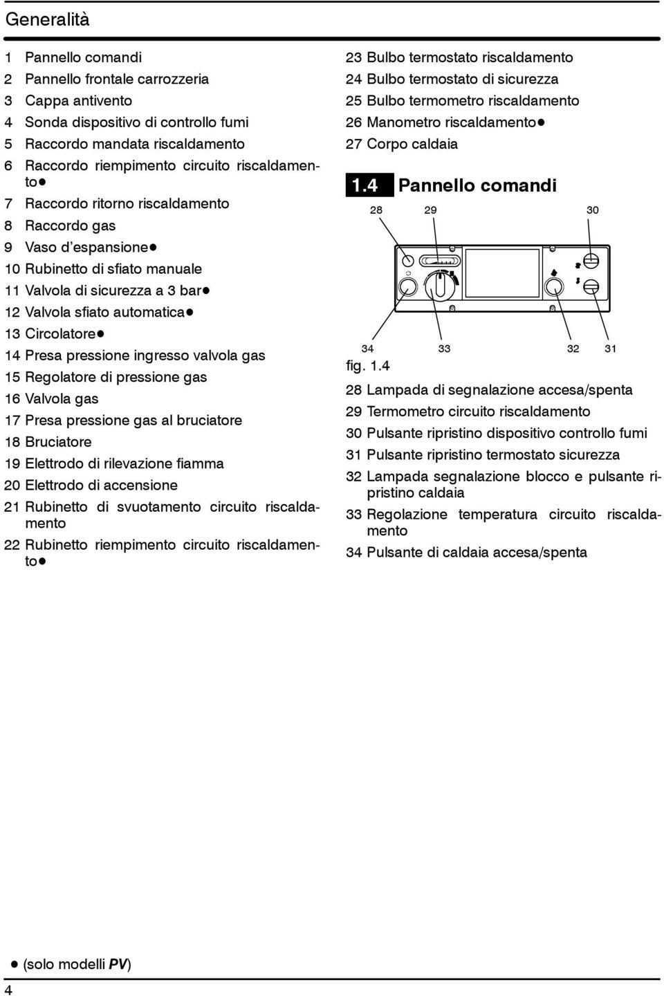 valvola gas 15 Regolatore di pressione gas 16 Valvola gas 17 Presa pressione gas al bruciatore 18 Bruciatore 19 Elettrodo di rilevazione fiamma 20 Elettrodo di accensione 21 Rubinetto di svuotamento