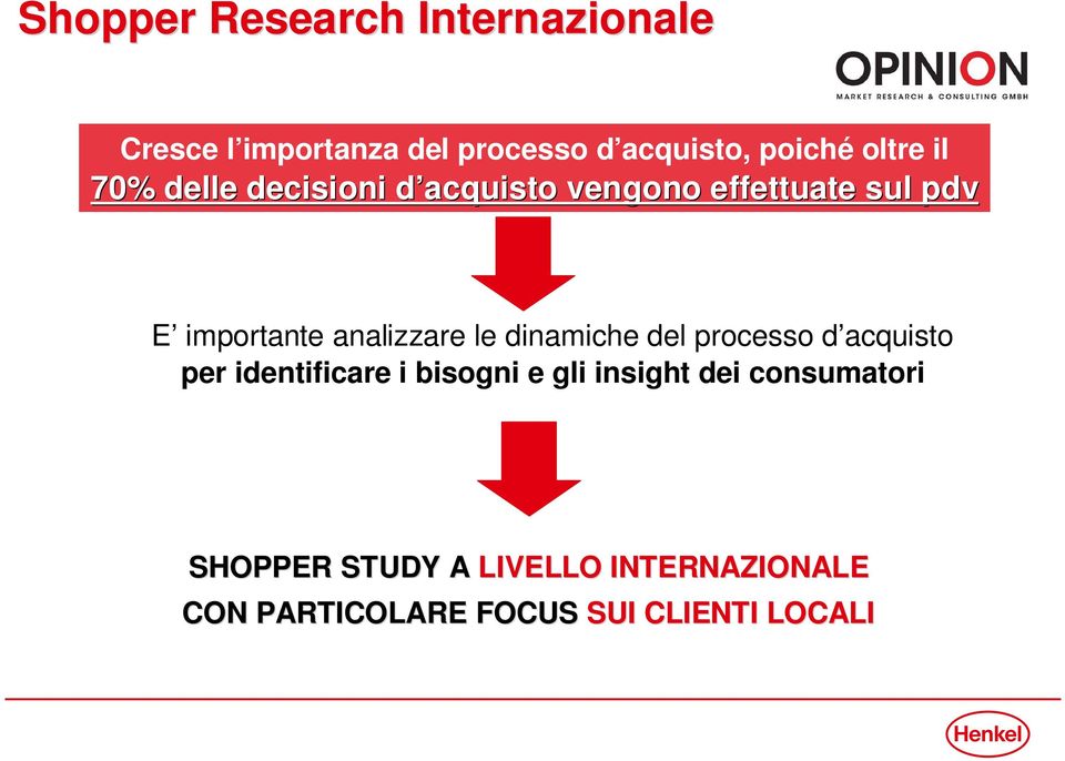 analizzare le dinamiche del processo d acquisto per identificare i bisogni e gli