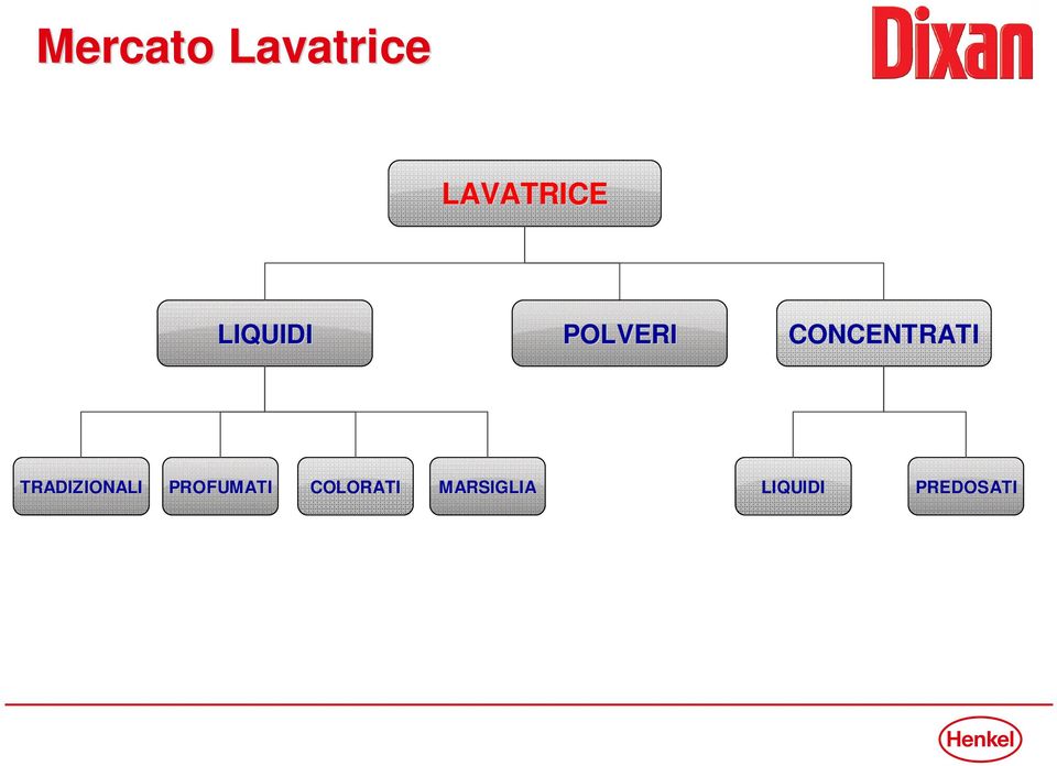 TRADIZIONALI PROFUMATI