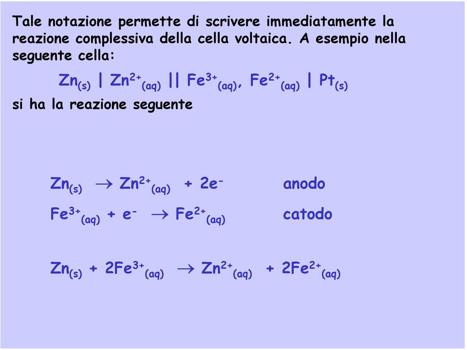 A esempio nella seguente cella: Zn (s) Zn 2+ (aq) Fe 3+ (aq), Fe 2+ (aq) Pt