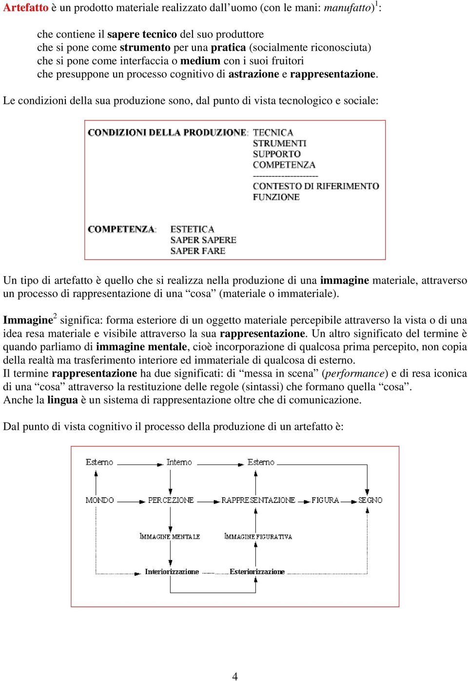 Le condizioni della sua produzione sono, dal punto di vista tecnologico e sociale: Un tipo di artefatto è quello che si realizza nella produzione di una immagine materiale, attraverso un processo di