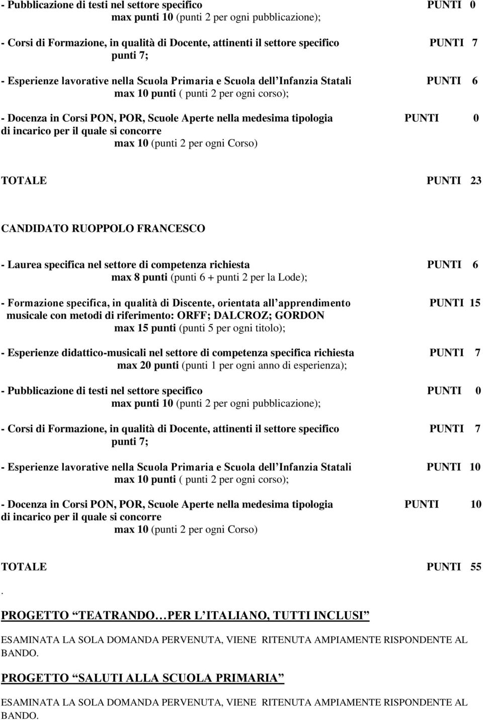 richiesta PUNTI 6 - Formazione specifica, in qualità di Discente, orientata all apprendimento PUNTI 15 - Esperienze didattico-musicali nel settore di competenza specifica richiesta PUNTI 7  Infanzia