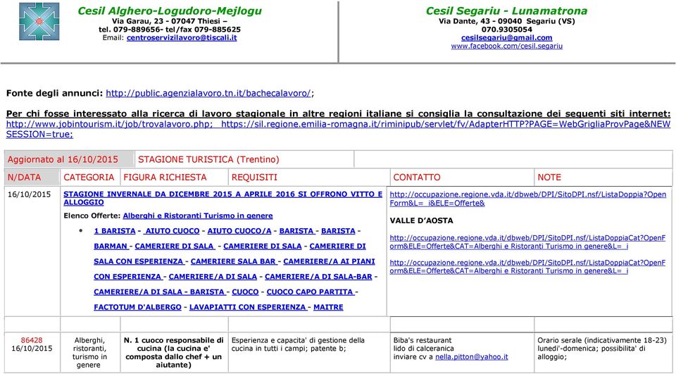 it/job/trovalavoro.php; https://sil.regione.emilia-romagna.it/riminipub/servlet/fv/adapterhttp?