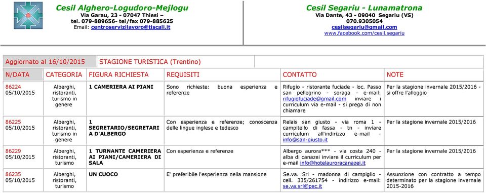 - inviare curriculum all'indirizzo e-mail - info@san-giusto.