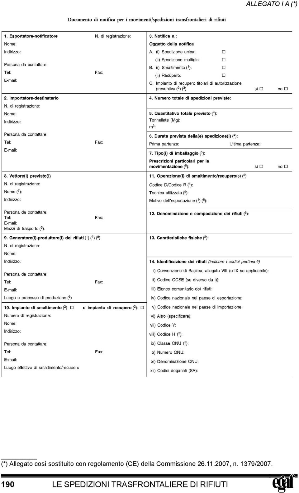 Allegato così sostituito con regolamento (CE) della