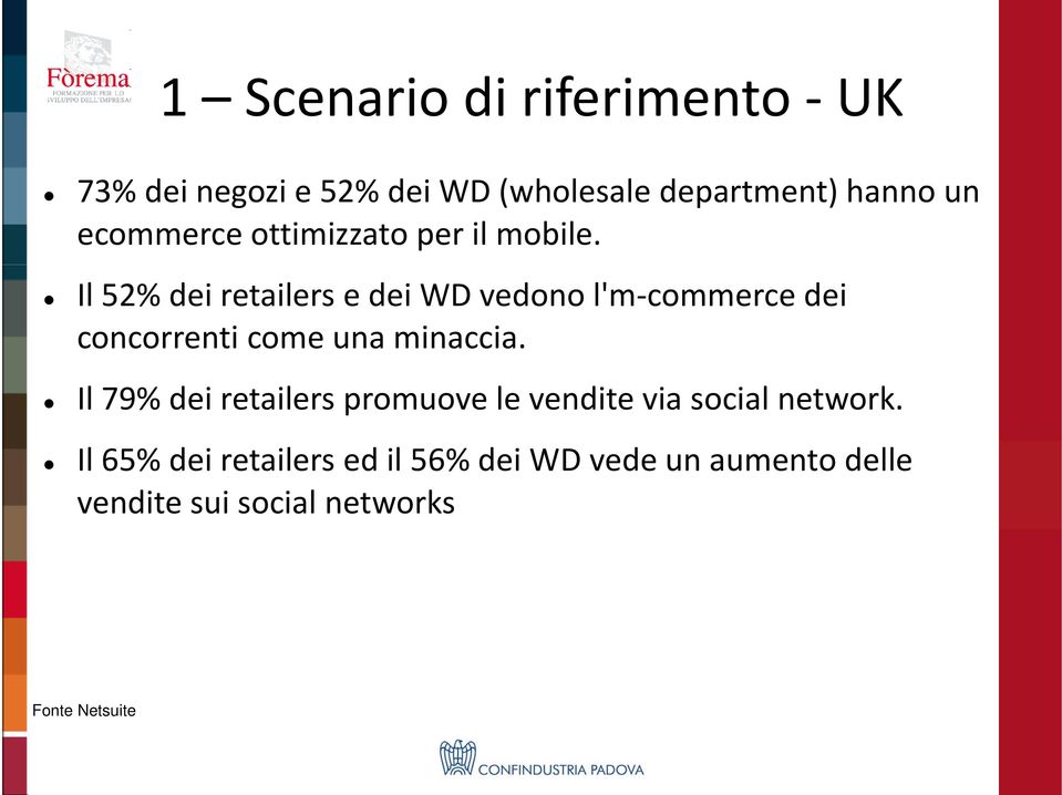 Il 52% dei retailers e dei WD vedono l'm commerce dei concorrenti come una minaccia.