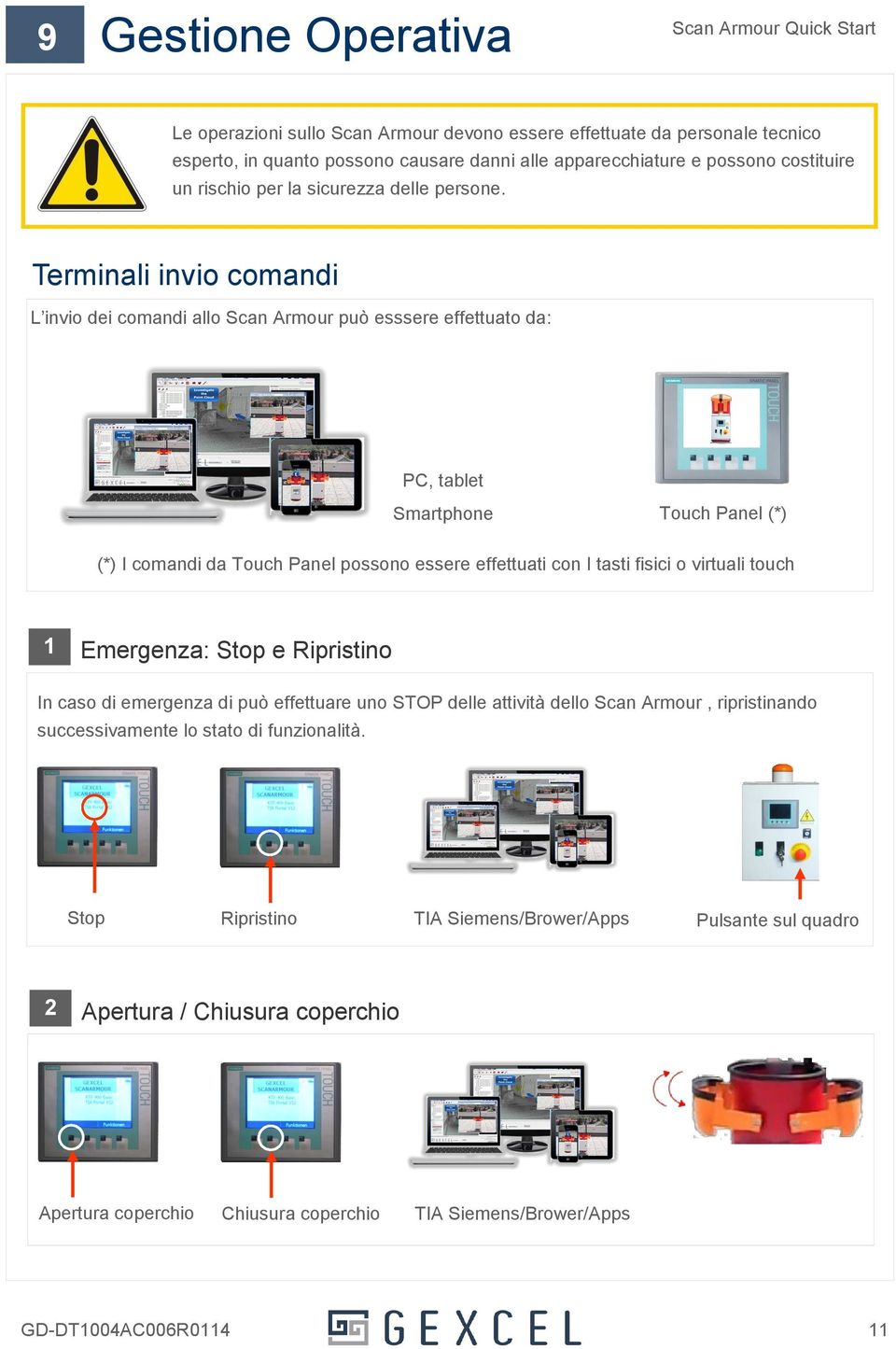Terminali invio comandi L invio dei comandi allo Scan Armour può esssere effettuato da: PC, tablet Smartphone Touch Panel (*) (*) I comandi da Touch Panel possono essere effettuati con I