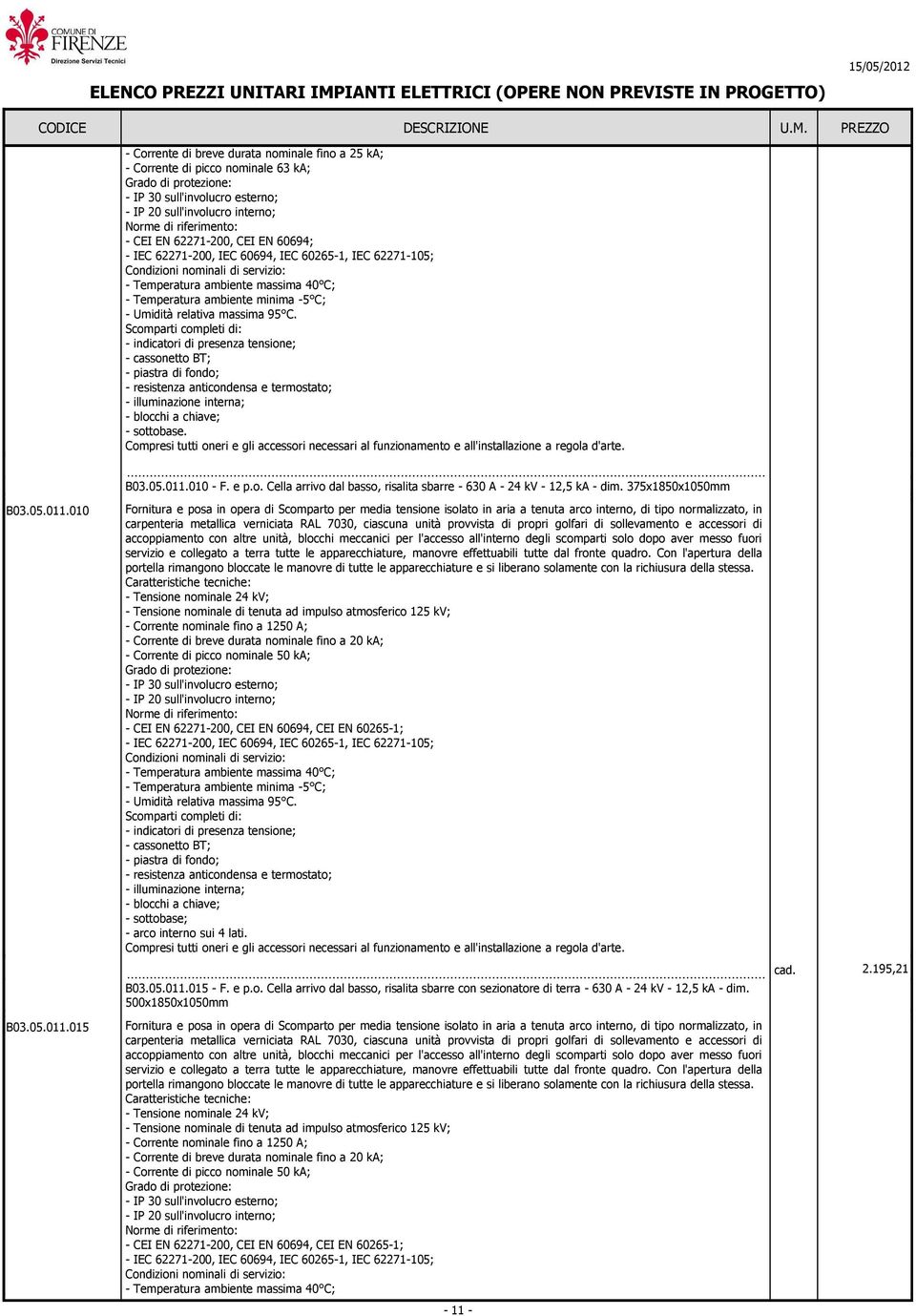 assia 95 C. Scoparti copleti di: - indicatori di presenza tensione; - cassonetto BT; - piastra di fondo; - resistenza anticondensa e terostato; - illuinazione interna; - blocchi a chiave; - sottobase.