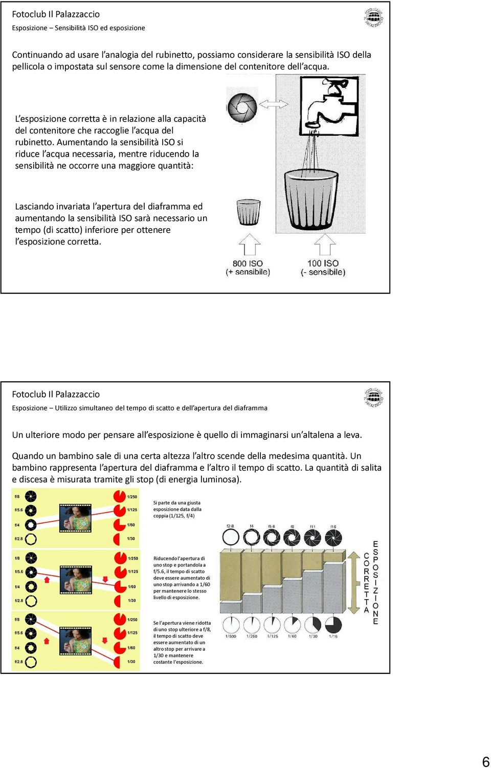 Aumentando la sensibilità ISO si riduce l acqua necessaria, mentre riducendo la sensibilità ne occorre una maggiore quantità: Lasciando invariata l apertura del diaframma ed aumentando la sensibilità