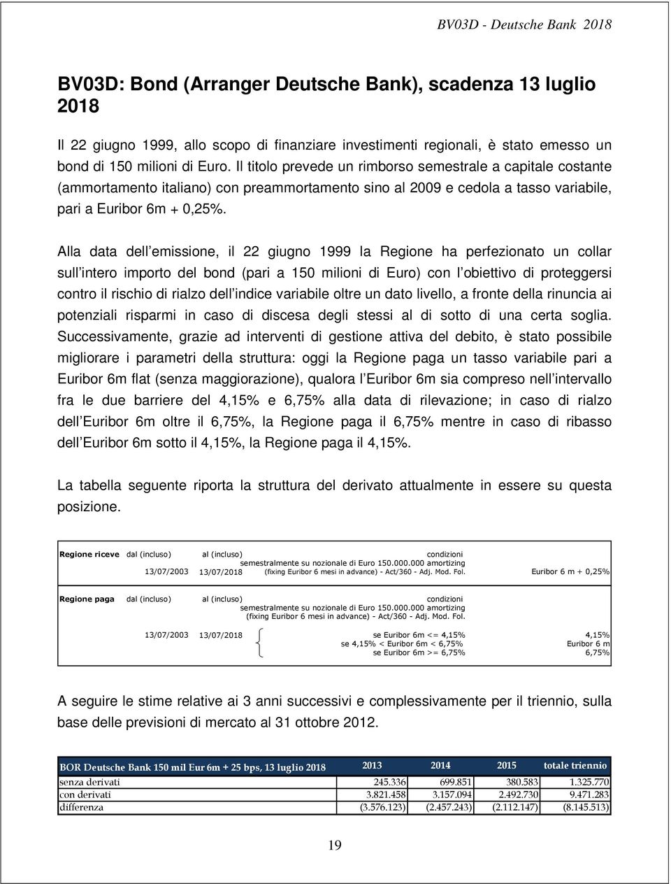 Alla data dell emissione, il 22 giugno 1999 la Regione ha perfezionato un collar sull intero importo del bond (pari a 150 milioni di Euro) con l obiettivo di proteggersi contro il rischio di rialzo