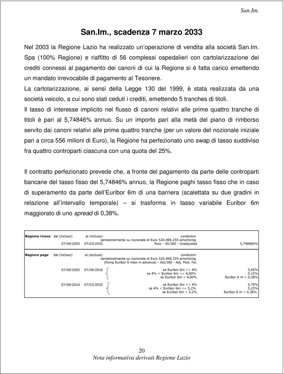 connessi al pagamento dei canoni di cui la Regione si è fatta carico emettendo un mandato irrevocabile di pagamento al Tesoriere.