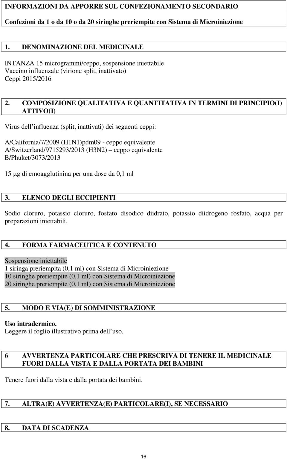 COMPOSIZIONE QUALITATIVA E QUANTITATIVA IN TERMINI DI PRINCIPIO(I) ATTIVO(I) Virus dell influenza (split, inattivati) dei seguenti ceppi: A/California/7/2009 (H1N1)pdm09 - ceppo equivalente