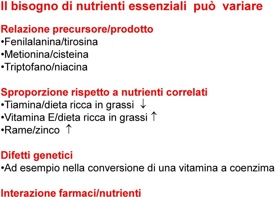 nutrienti correlati Tiamina/dieta ricca in grassi Vitamina E/dieta ricca in grassi