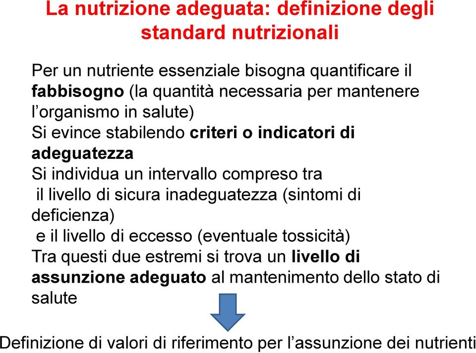 tra il livello di sicura inadeguatezza (sintomi di deficienza) e il livello di eccesso (eventuale tossicità) Tra questi due estremi si trova