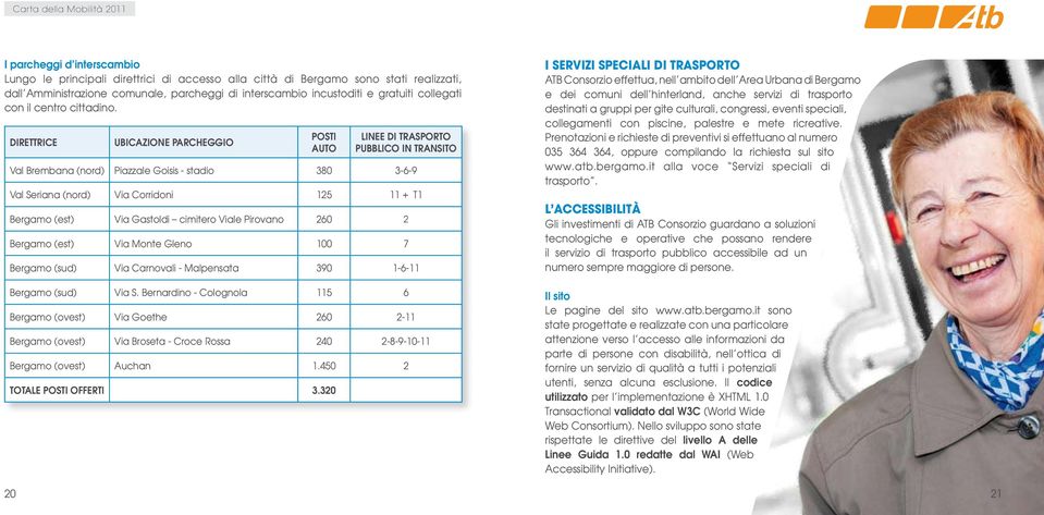 DIRETTRICE UBICAZIONE PARCHEGGIO POSTI AUTO LINEE DI TRASPORTO PUBBLICO IN TRANSITO Val Brembana (nord) Piazzale Goisis - stadio 380 3-6-9 Val Seriana (nord) Via Corridoni 125 11 + T1 Bergamo (est)