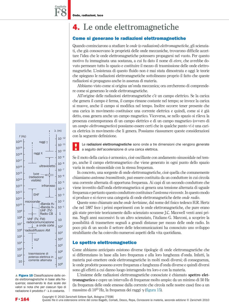 10 10 10 9 10 8 10 7 10 6 10 5 10 4 10 3 10 2 10 1 10 m Figura 15 Classificazione delle onde elettromagnetiche MAT2010_19_13 in base alla frequenza; osservando le due scale dei valori si nota che per