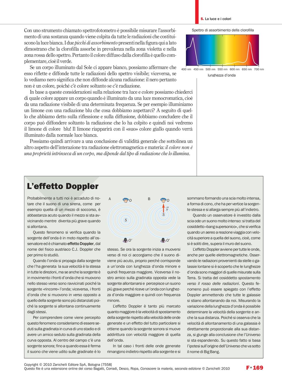 Pertanto il colore diffuso dalla clorofilla è quello complementare, cioè il verde.