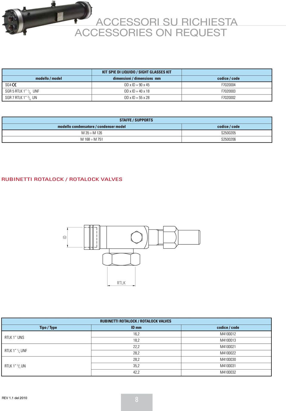 condenser model M 35 M 126 M 168 M 751 codice / code S2500205 S2500206 RUBINETTI ROTALOCK / ROTALOCK VALVES RTLK 1 UNS RTLK 1 1 / 4 UNF RTLK 1 3 / 4 UN