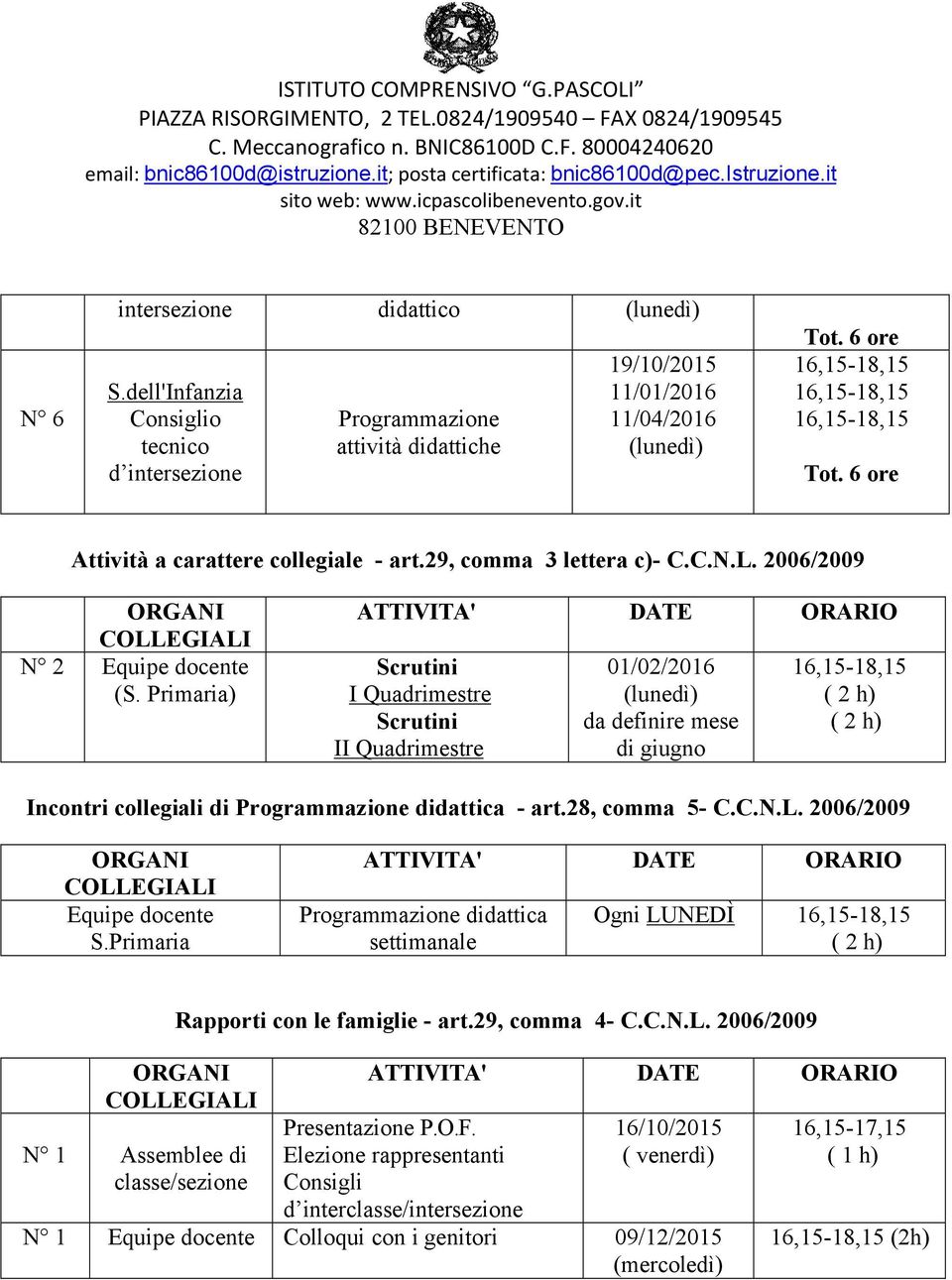 Primaria) I 01/02/2016 da definire mese di giugno Incontri collegiali di Programmazione didattica - art.28, comma 5- C.C.N.L. 2006/2009 S.